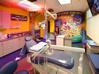 Gallery Dental Practices